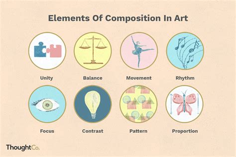 what is visual weight in art and how does it affect the composition of a painting?