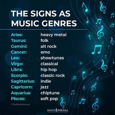 What Zodiac Sign Loves Music the Most: A Symphony of Stars and Sound